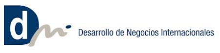 La recuperación viene de Asia y del Norte de África (y genera interrogantes en EEUU y poca esperanza la Unión Europea y Latinoamérica