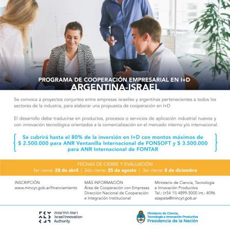 Programa de Cooperación Empresarial en I+D Argentina-Israel
