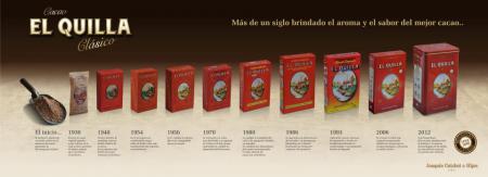  Felices 120 Años Cacao El Quillá!!!!