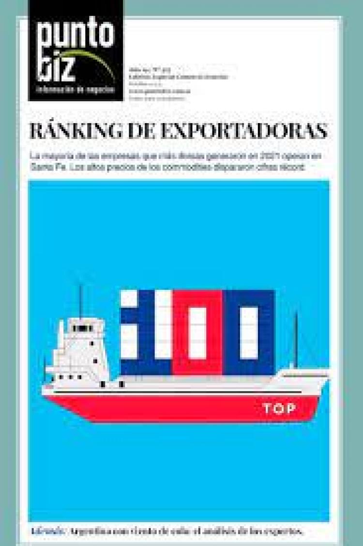 Ranking de Exportadoras Santafesinas 2021. Participación de Socios en el TOP 100