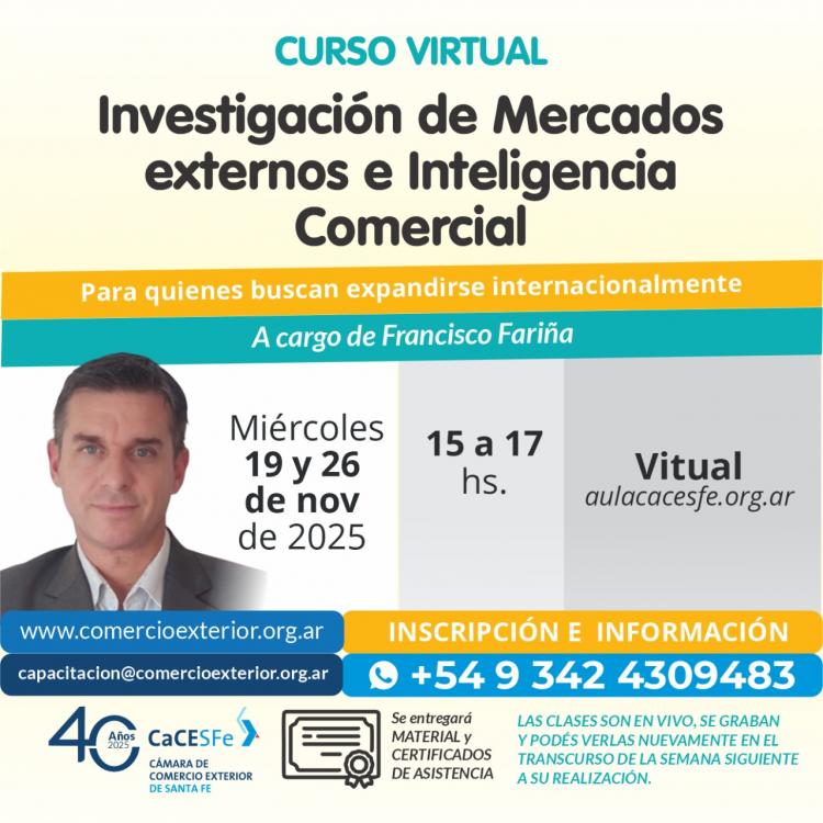 Investigacion de mercados externos e Inteligencia Comercial